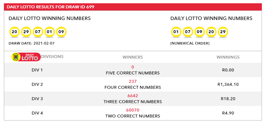 Daily Lotto February 7