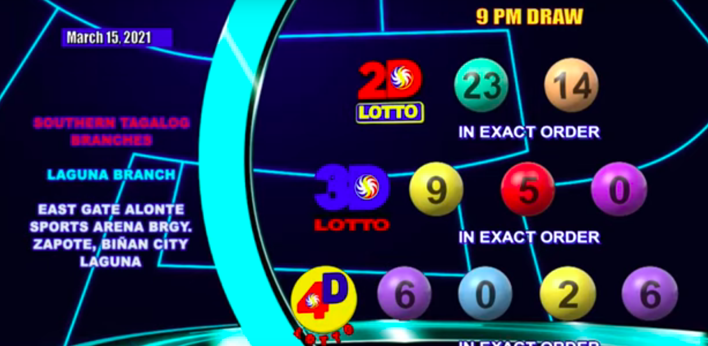 3D Lotto Result