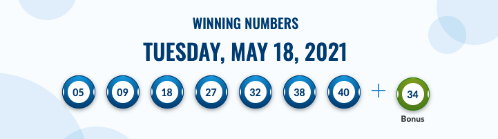 Canada Lotto Max Result