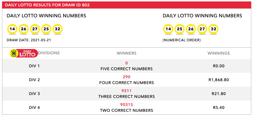 South Africa Daily Lotto Result