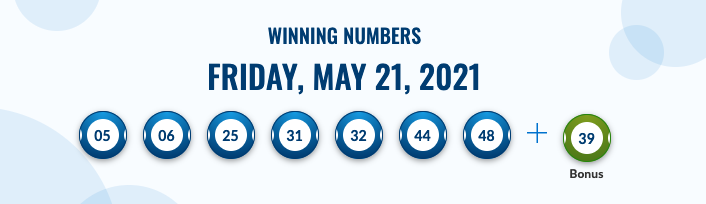 Canada Lotto Max Result